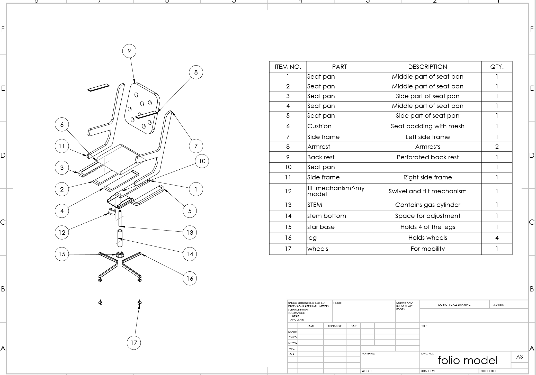 Khaya technical specification